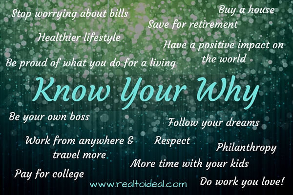 The words Know Your Why in blue on top of a sparkly green background